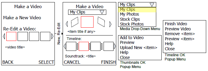 MovieMaker example diagram