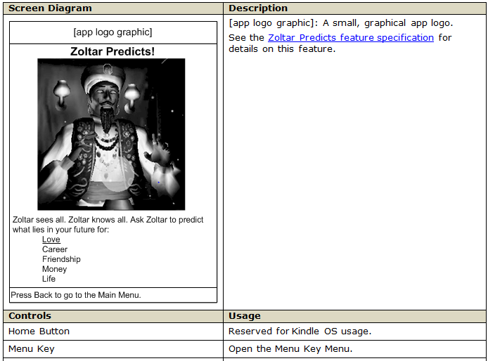 Fortune Teller Diagram